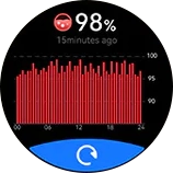 Ecrã de monitorização de SpO2 HAYLOU Solar Pro